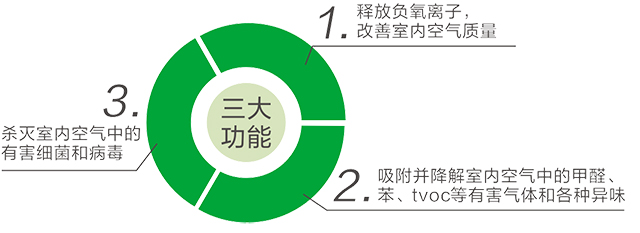 万宝路公司(中国区) - 官方网站