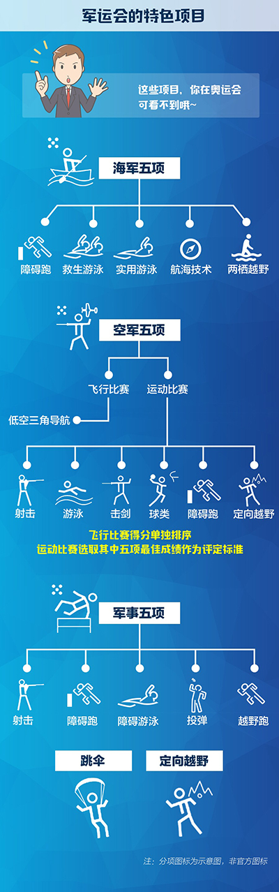 万宝路公司(中国区) - 官方网站