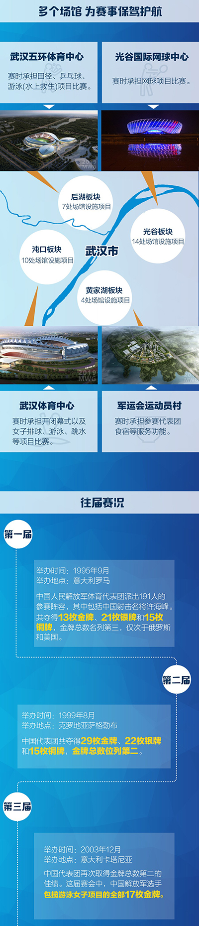 万宝路公司(中国区) - 官方网站