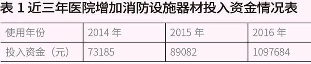 万宝路公司(中国区) - 官方网站
