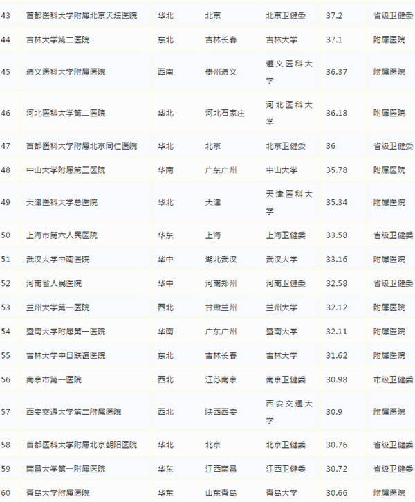 万宝路公司(中国区) - 官方网站