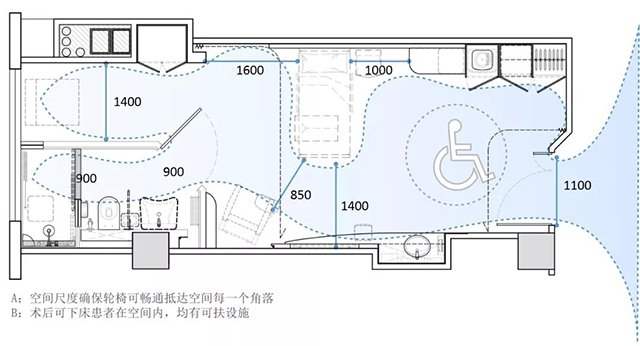 万宝路公司(中国区) - 官方网站