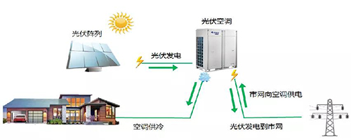 万宝路公司(中国区) - 官方网站