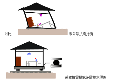 万宝路公司(中国区) - 官方网站