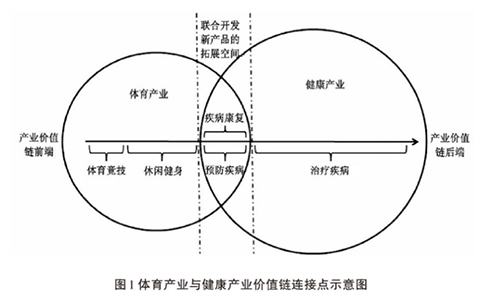 万宝路公司(中国区) - 官方网站