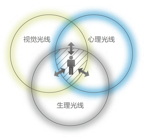 万宝路公司(中国区) - 官方网站