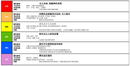 万宝路公司(中国区) - 官方网站