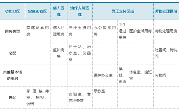 万宝路公司(中国区) - 官方网站