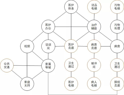 万宝路公司(中国区) - 官方网站