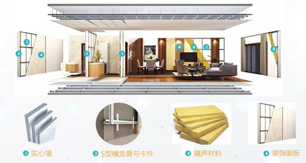 万宝路公司(中国区) - 官方网站