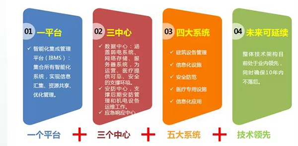 万宝路公司(中国区) - 官方网站