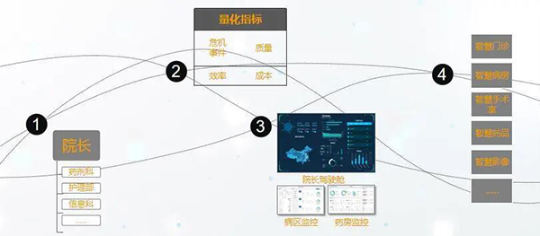 万宝路公司(中国区) - 官方网站