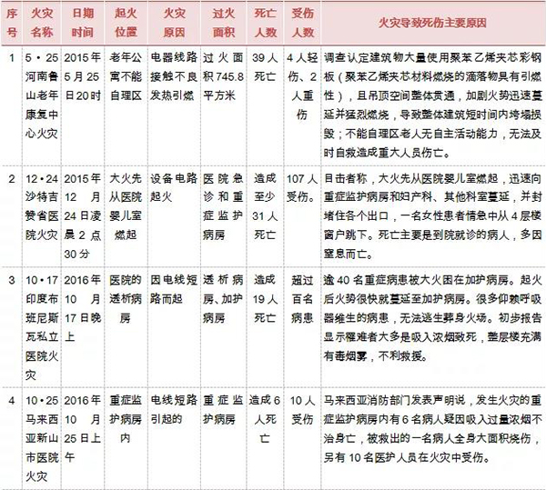 万宝路公司(中国区) - 官方网站