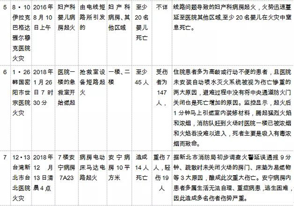 万宝路公司(中国区) - 官方网站