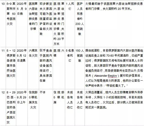 万宝路公司(中国区) - 官方网站