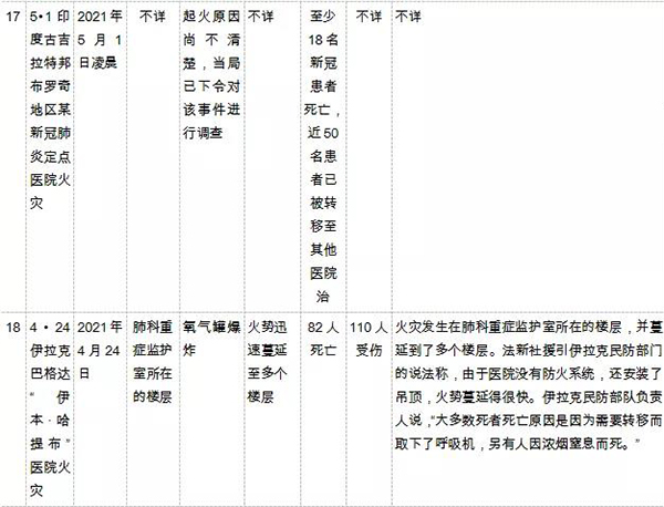 万宝路公司(中国区) - 官方网站