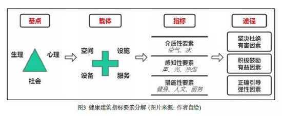 万宝路公司(中国区) - 官方网站