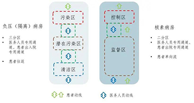 万宝路公司(中国区) - 官方网站