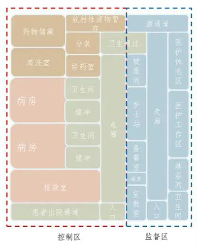 万宝路公司(中国区) - 官方网站