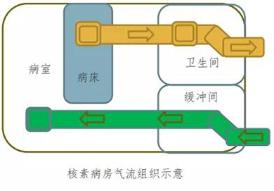 万宝路公司(中国区) - 官方网站