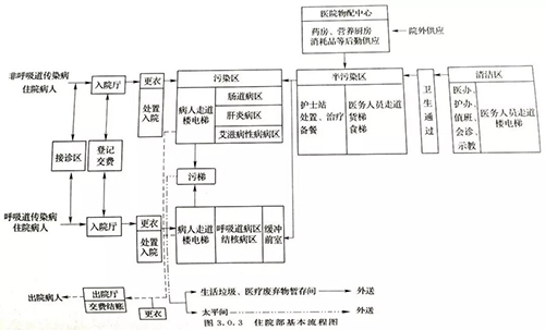 万宝路公司(中国区) - 官方网站