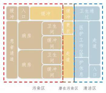 万宝路公司(中国区) - 官方网站