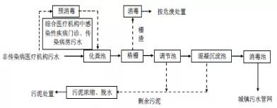 万宝路公司(中国区) - 官方网站