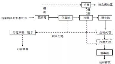 万宝路公司(中国区) - 官方网站