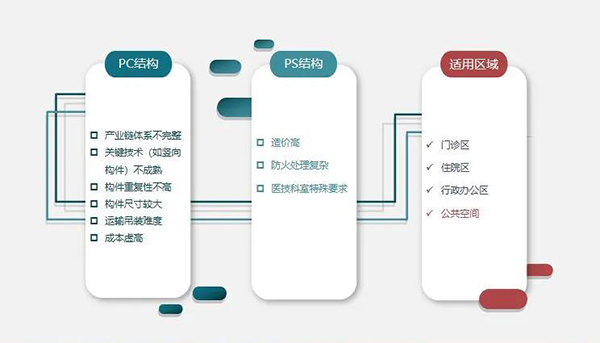 万宝路公司(中国区) - 官方网站