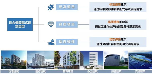 万宝路公司(中国区) - 官方网站