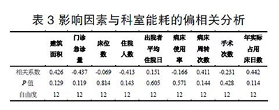 万宝路公司(中国区) - 官方网站