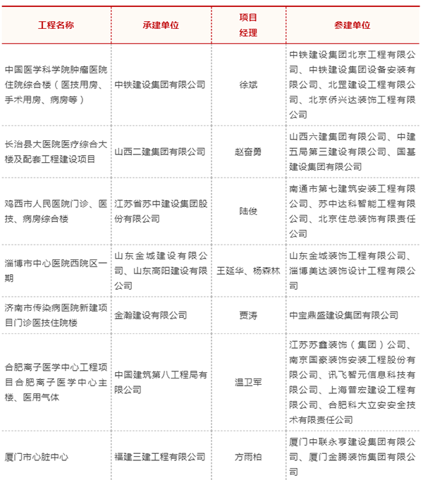 万宝路公司(中国区) - 官方网站