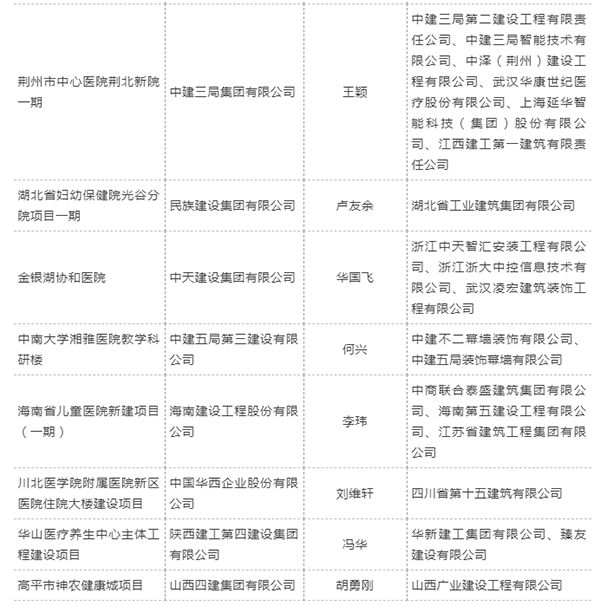 万宝路公司(中国区) - 官方网站