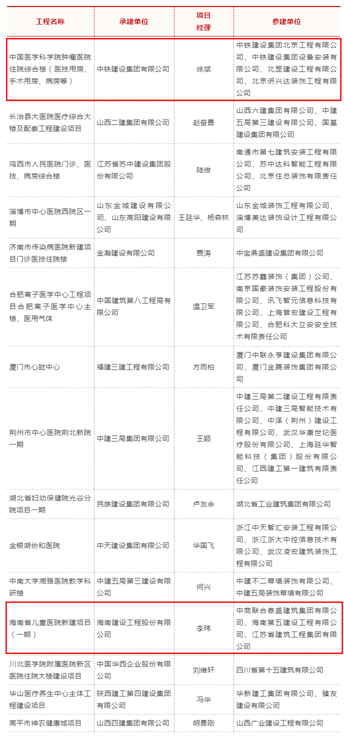 万宝路公司(中国区) - 官方网站